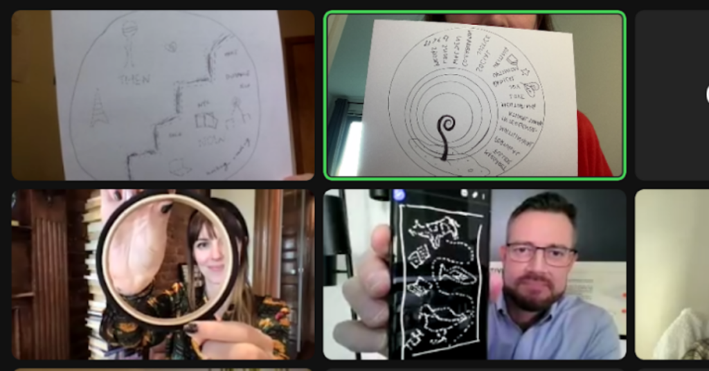 Zoom screenshot showing summit participants holding their drawings